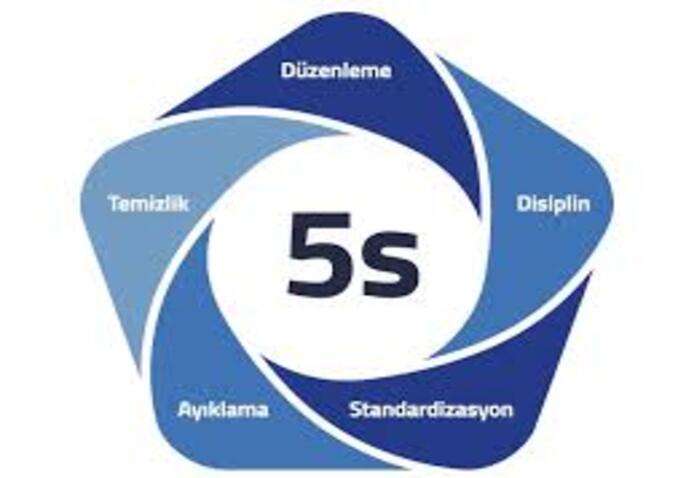 5SS